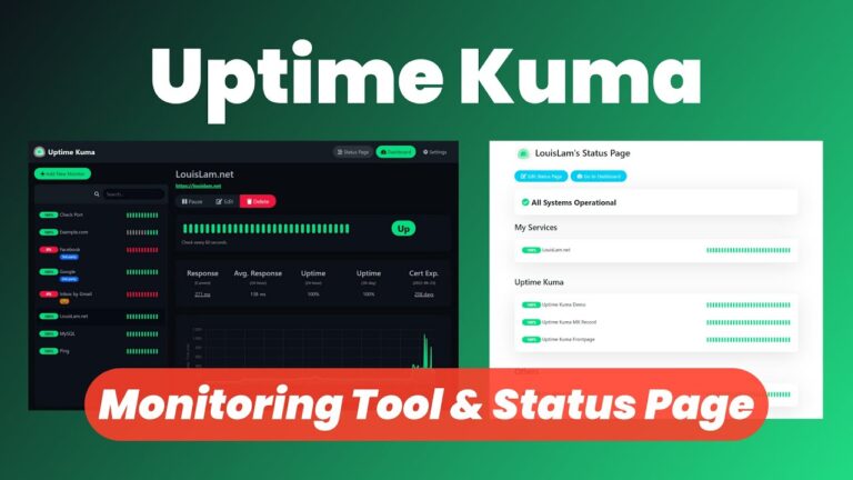 [ 15 ] – Uptime Kuma